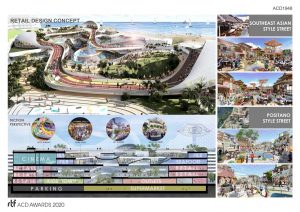 Fangcheng Harbour Bailangtan Shopping Mall | L&P Architects - Sheet5