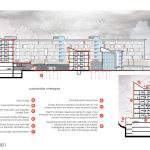 Fog Catcher | Little Diversified Architectural Consulting, Inc. - Sheet5