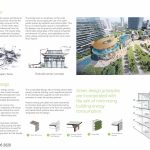 Fuzhou Shangri-La Mixed-use Development | Lead8 - Sheet3