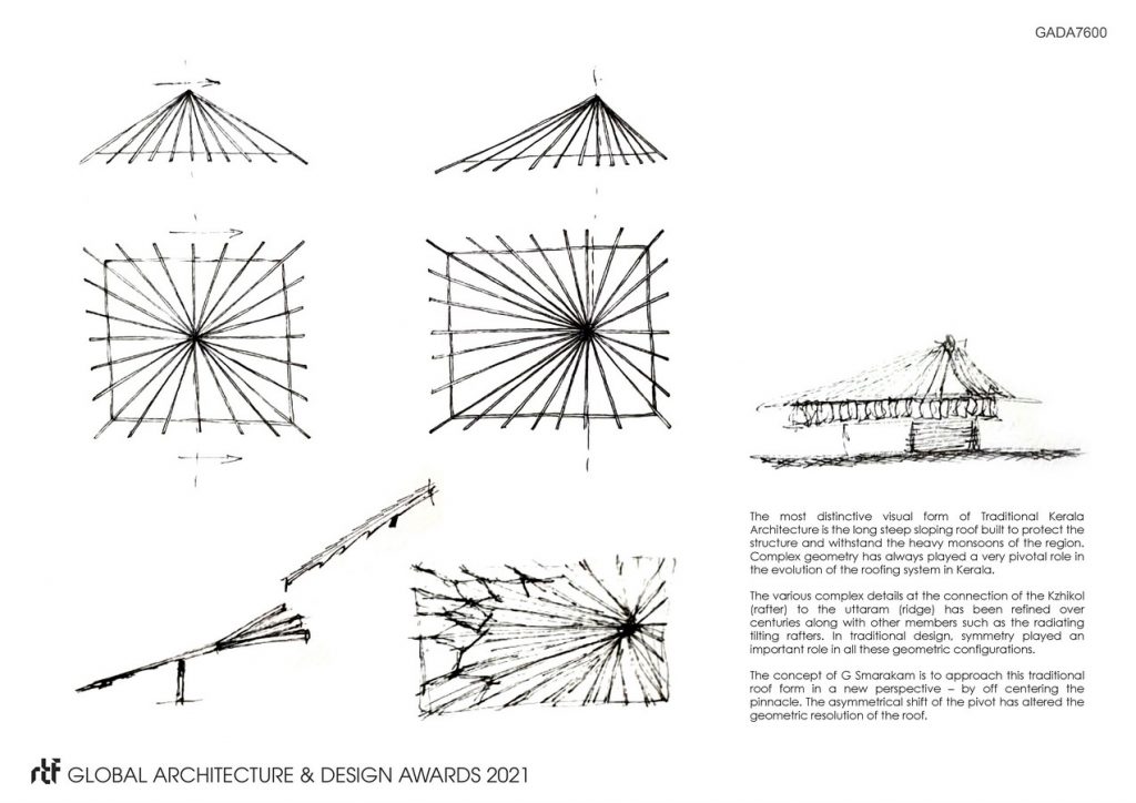 G. Smarakam - A Memorial for a Poet | Fahed + Architects - Sheet3