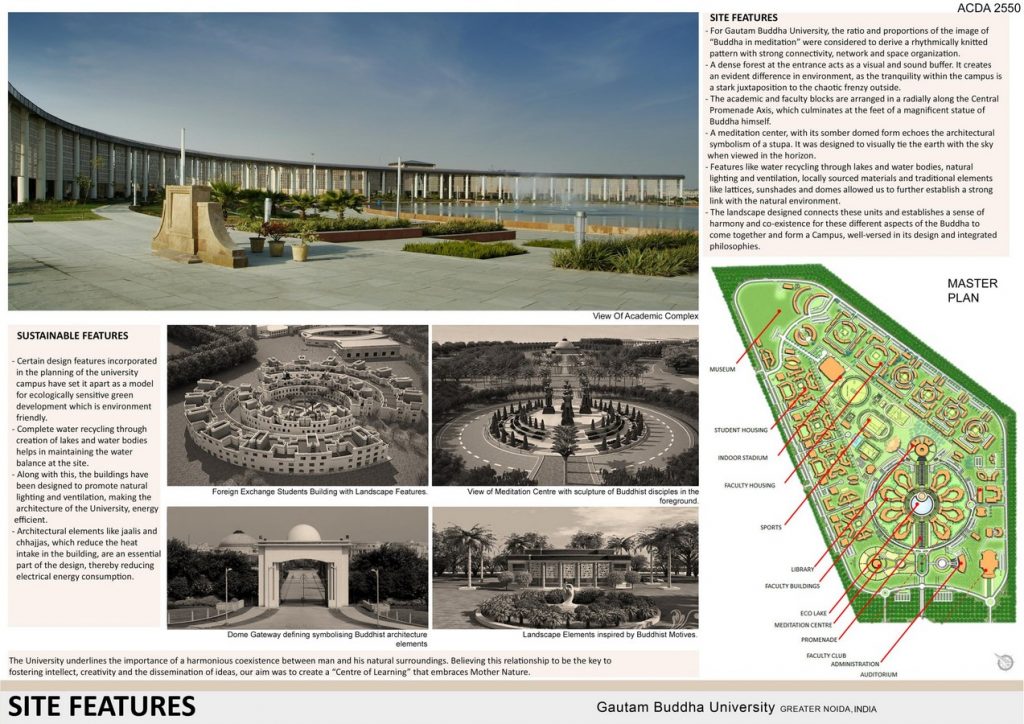 GAUTAM BUDDHA UNIVERSITY | C P KUKREJA ARCHITECTS - Sheet2