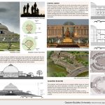 GAUTAM BUDDHA UNIVERSITY | C P KUKREJA ARCHITECTS - Sheet3