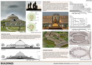 GAUTAM BUDDHA UNIVERSITY | C P KUKREJA ARCHITECTS - Sheet3