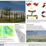 GAUTAM BUDDHA UNIVERSITY | C P KUKREJA ARCHITECTS - Sheet5