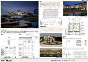 GAUTAM BUDDHA UNIVERSITY | C P KUKREJA ARCHITECTS - Sheet6