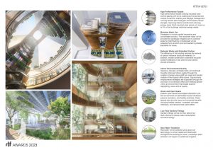 Golden Bridge Twin Towers | Adrian Smith + Gordon Gill Architectur - Sheet5