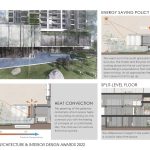 Green Oasis | Chain10 Architecture & Interior Design Institute - Sheet3