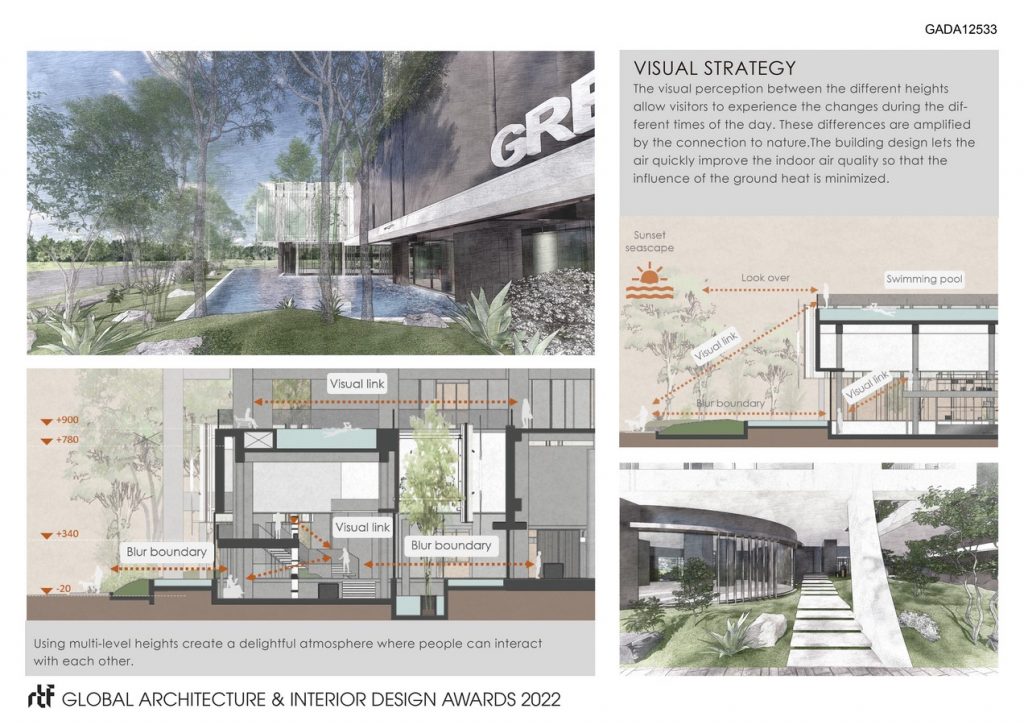 Green Oasis | Chain10 Architecture & Interior Design Institute - Sheet4