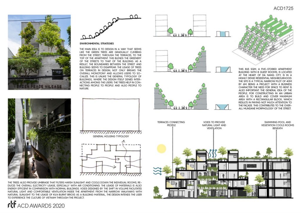 Green Peace Village | Ho Khue Architects (ALPES) - Sheet3