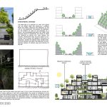 Green Peace Village | Ho Khue Architects (ALPES) - Sheet3