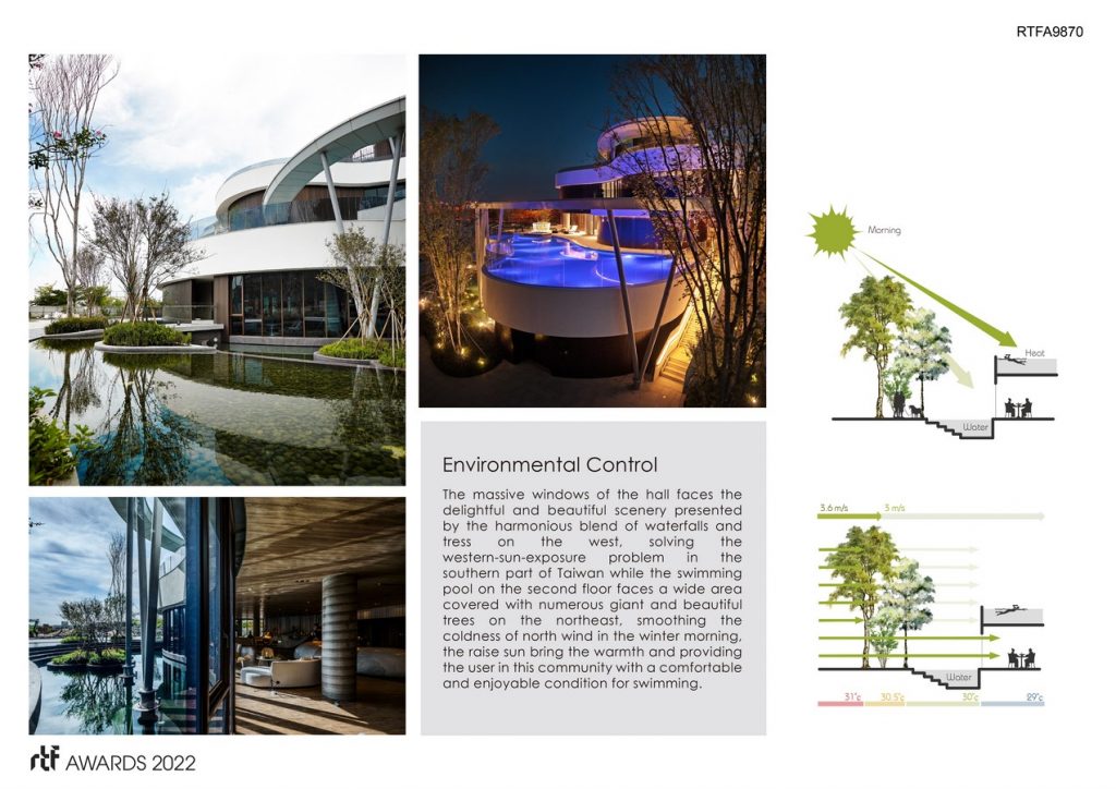 Green Places Community Clubhouse | Chain10 Architecture & Interior Design Institute - Sheet3