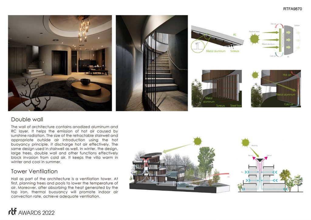 Green Places Community Clubhouse | Chain10 Architecture & Interior Design Institute - Sheet4