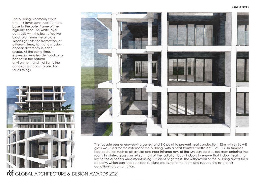 Habitat 29 | Chain10 Architecture & Interior Design Institute - Sheet3
