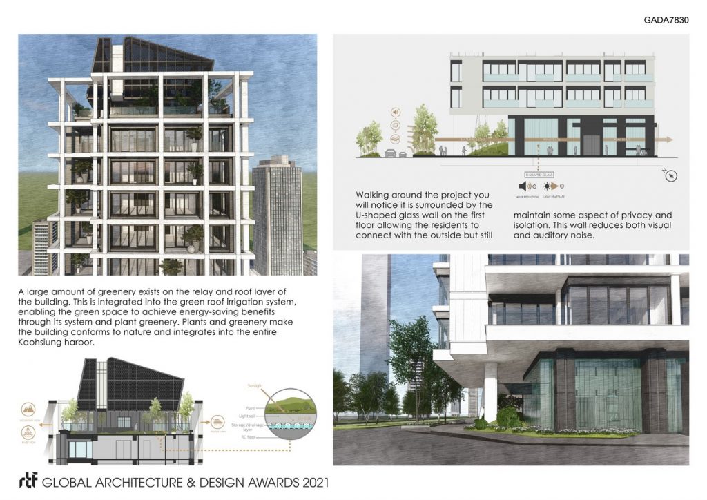 Habitat 29 | Chain10 Architecture & Interior Design Institute - Sheet4