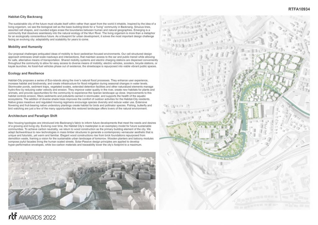 Habitat City Backnang | L’Abri + OMLA + OLA - Sheet2