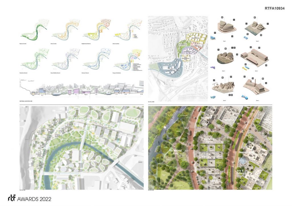 Habitat City Backnang | L’Abri + OMLA + OLA - Sheet3