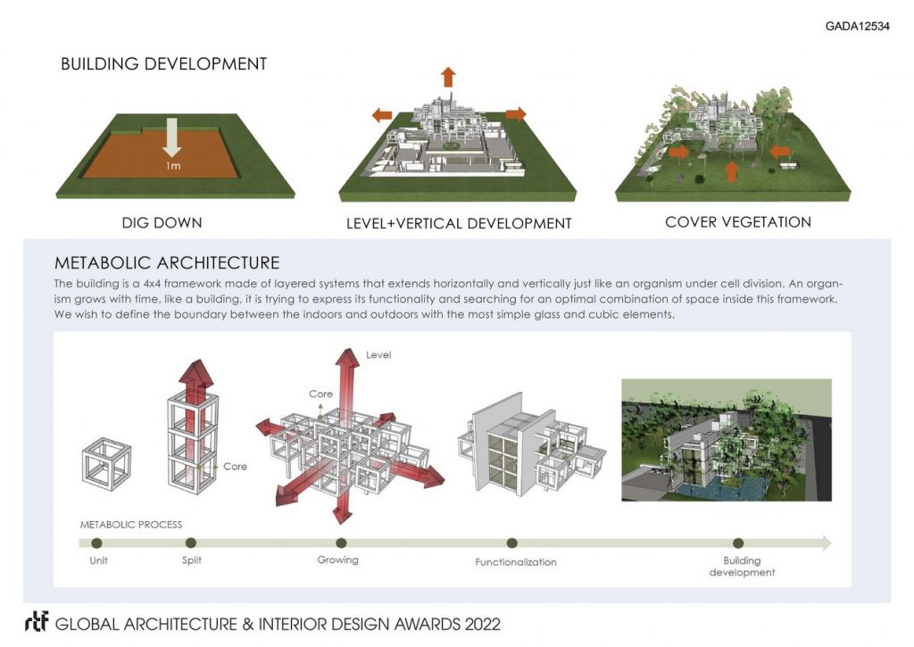 Heka City | Chain10 Architecture & Interior Design Institute - Sheet4