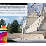 Helsinki Hybrid Data Center | Urban A&O - Sheet4