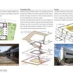 Higashitateishi Nursery School | AISAKA ARCHITECTS’ ATERIER - Sheet3