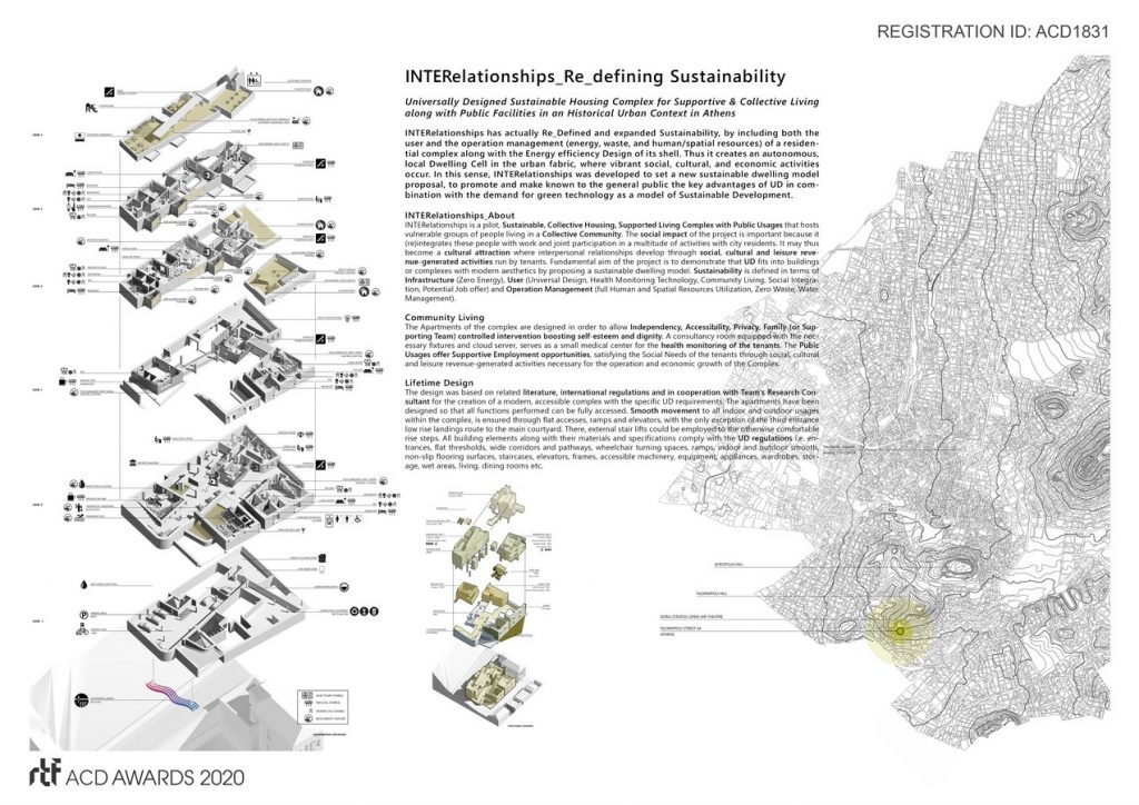 INTERelatonships | Yanniotis & Associates, Architects & Consulting Engineers - Sheet2