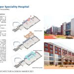 ISPAT Super Specialty Hospital | ARCH-EN DESIGN - Sheet3