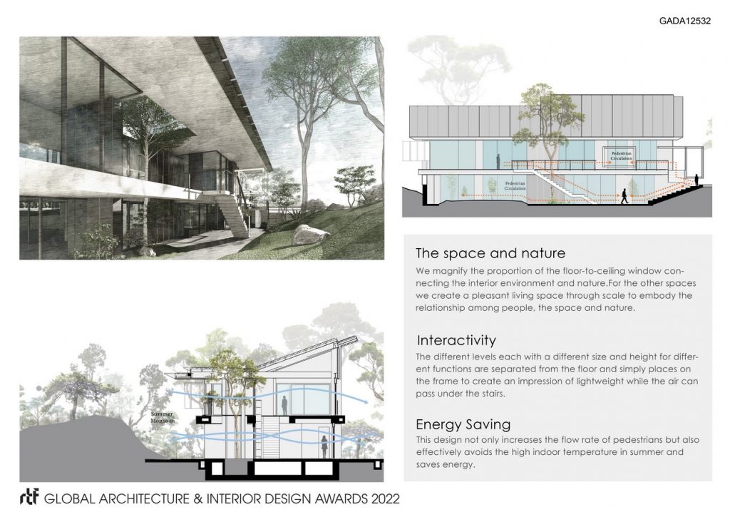 Idyllic Manor | Chain10 Architecture & Interior Design Institute - Sheet3