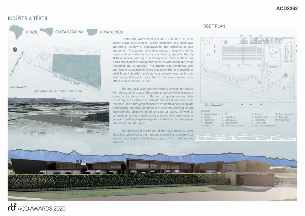 Indústria Têxtil | ES ARQUITETURA - Sheet2