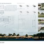 Indústria Têxtil | ES ARQUITETURA - Sheet3