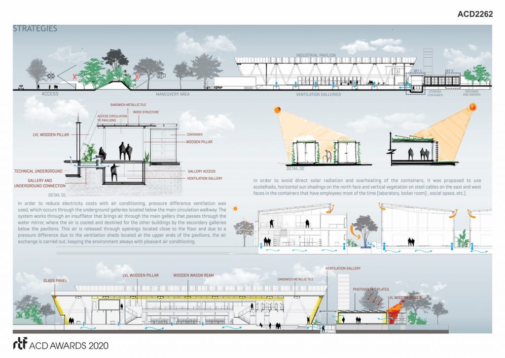 Indústria Têxtil | ES ARQUITETURA - Sheet4