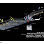 International Airport for Mexico | FR-EE - Sheet5