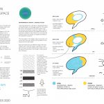 KENSINGTON LEARNING SPACE | IF (Integrated Field) - Sheet2