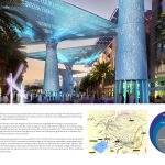 King Abdullah City For Atomic And Renewable Energy | Gensler - Sheet5