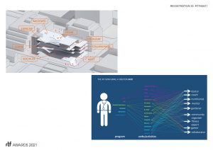 Kaiser Permanente School of Medicine | Yazdani Studio of CannonDesign - Sheet6