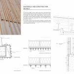 Kallhäll Train Station | &Rundquist - Sheet6