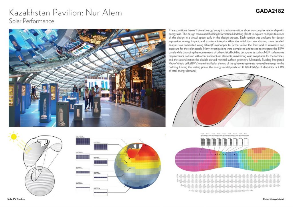 Kazakhstan Pavilion: Nur Alem | Adrian Smith + Gordon Gill Architecture - Sheet5