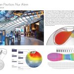 Kazakhstan Pavilion: Nur Alem | Adrian Smith + Gordon Gill Architecture - Sheet5