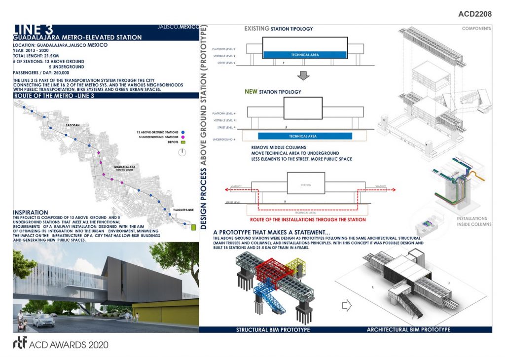 LINE 3 GUADALAJARA METRO / ELEVATED STATION | SENER Ingenieria y sistemas - Sheet2