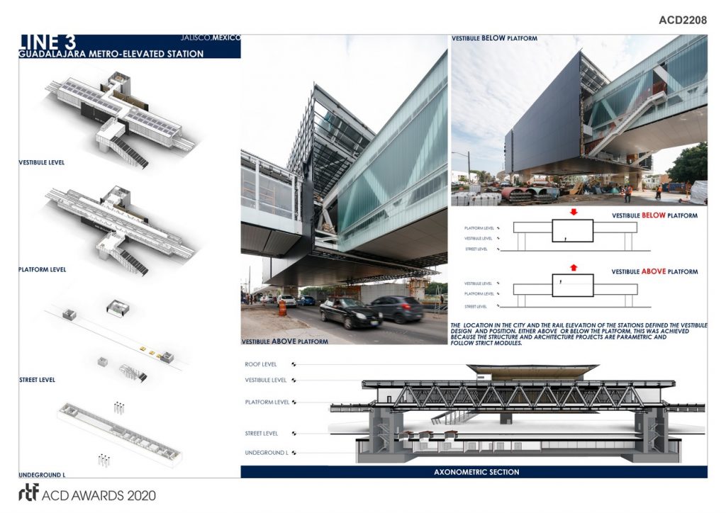 LINE 3 GUADALAJARA METRO / ELEVATED STATION | SENER Ingenieria y sistemas - Sheet3