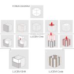 LUCEM Lights | Paradigm Design House - Sheet2