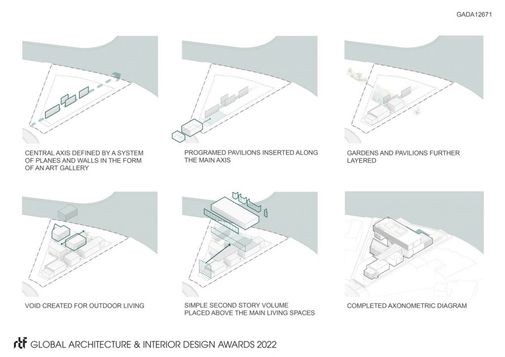 Lake House | KoDA (Kean Office for Design and Architecture) - Sheet3