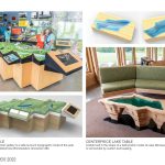 Lake Minnewaska Visitor Center | Moey Inc - Sheet3