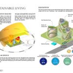 Living The Noom | sanzpont [arquitectura] - Sheet5