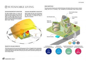 Living The Noom | sanzpont [arquitectura] - Sheet5