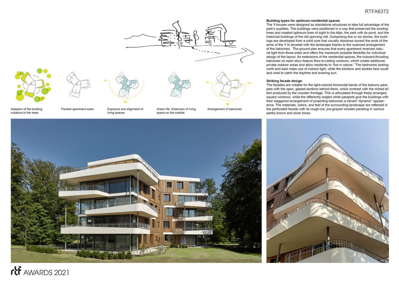 Wohnen am Rosengarten, Kolbermoor | Behnisch Architekten München - Sheet3