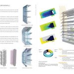 Living in the Wall | Little - SHeet4