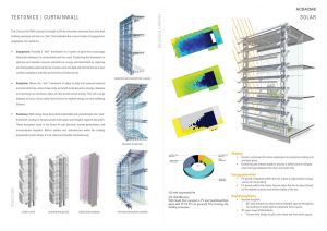 Living in the Wall | Little - SHeet4