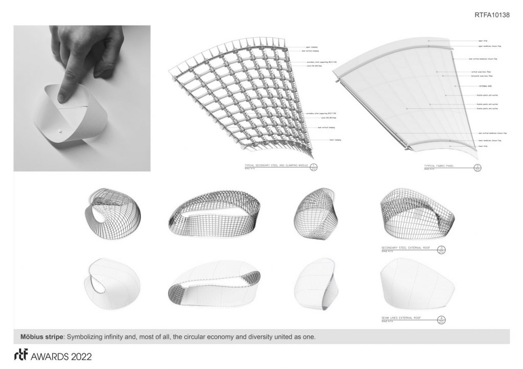 Luxembourg Pavilion Dubai | Metaform Architects - Sheet2