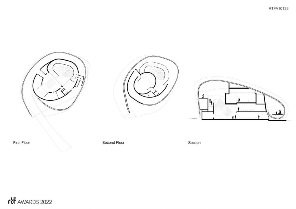 Luxembourg Pavilion Dubai | Metaform Architects - Sheet3