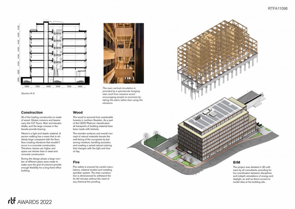 Magasin X | White arkitekter - Sheet4