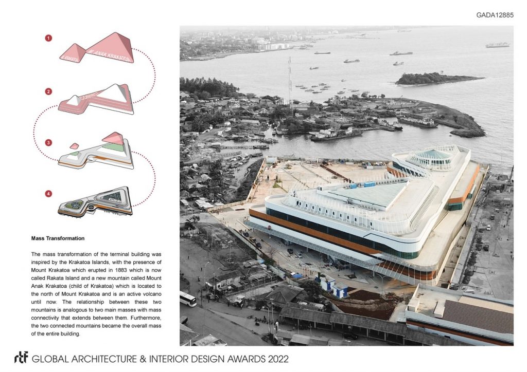 Executive Ferry Terminnal Merak Port | Alien Design Consultant - Sheet2